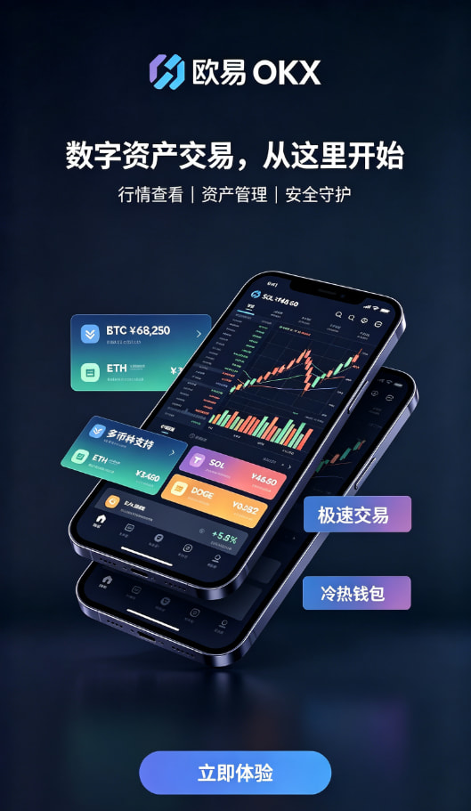 行情分析与交易